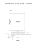 PROGRAM VERIFY METHOD FOR OTP MEMORIES diagram and image