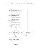 PROGRAM VERIFY METHOD FOR OTP MEMORIES diagram and image