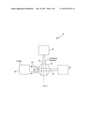 METHOD OF LOW ENERGY IMAGING IN THE PRESENCE OF HIGH ENERGY RADIATION diagram and image