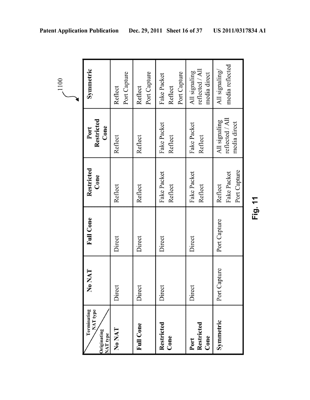 SYSTEM AND METHOD FOR SECURE MESSAGING IN A HYBRID PEER-TO-PEER NETWORK - diagram, schematic, and image 17