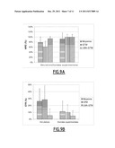 METHOD FOR ESTIMATING THE CONCENTRATION OF A TRACER IN A TISSUE STRUCTURE     ASSEMBLY, AND CORRESPONDING STORAGE MEDIUM AND DEVICE diagram and image