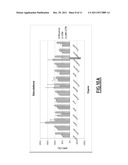 METHOD FOR ESTIMATING THE CONCENTRATION OF A TRACER IN A TISSUE STRUCTURE     ASSEMBLY, AND CORRESPONDING STORAGE MEDIUM AND DEVICE diagram and image