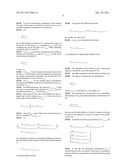 METHOD FOR ESTIMATING THE CONCENTRATION OF A TRACER IN A TISSUE STRUCTURE     ASSEMBLY, AND CORRESPONDING STORAGE MEDIUM AND DEVICE diagram and image