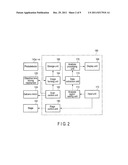 IMAGE ANALYSIS METHOD AND IMAGE ANALYSIS APPARATUS diagram and image