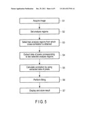 IMAGE ANALYSIS METHOD AND IMAGE ANALYSIS APPARATUS diagram and image