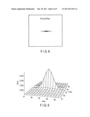 IMAGE ANALYSIS METHOD AND IMAGE ANALYSIS APPARATUS diagram and image