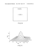 IMAGE ANALYSIS METHOD AND IMAGE ANALYSIS APPARATUS diagram and image