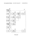 IMAGE ANALYSIS METHOD AND IMAGE ANALYSIS APPARATUS diagram and image