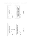 IMAGE COMPRESSION METHOD WITH VARIABLE QUANTIZATION PARAMETERS AND     VARIABLE CODING PARAMETERS diagram and image