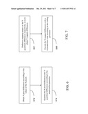 IMAGE COMPRESSION METHOD WITH VARIABLE QUANTIZATION PARAMETERS AND     VARIABLE CODING PARAMETERS diagram and image