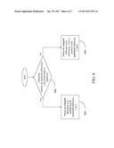 IMAGE COMPRESSION METHOD WITH VARIABLE QUANTIZATION PARAMETERS AND     VARIABLE CODING PARAMETERS diagram and image