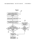 TRANSMISSION AND ROUTING OF OPTICAL SIGNALS diagram and image