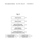 METHOD OF CALIBRATING AN OPHTHALMIC PROCESSING DEVICE, MACHINE PROGRAMMED     THEREFOR, AND COMPUTER PROGRAM diagram and image