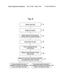 METHOD OF CALIBRATING AN OPHTHALMIC PROCESSING DEVICE, MACHINE PROGRAMMED     THEREFOR, AND COMPUTER PROGRAM diagram and image