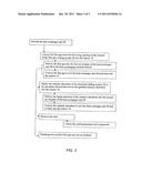 FLUE-GAS PURIFICATION AND RECLAMATION SYSTEM AND METHOD THEREOF diagram and image