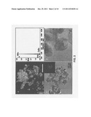 RAPID SOLID-STATE METATHESIS ROUTES TO NANOSTRUCTURED SILICON-GERMAINUM diagram and image