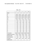 PRODUCING AMMONIA USING ULTRAPURE, HIGH PRESSURE HYDROGEN diagram and image