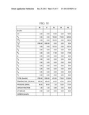 PRODUCING AMMONIA USING ULTRAPURE, HIGH PRESSURE HYDROGEN diagram and image