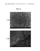 Method of Continuously Synthesizing Oriented Carbon Nanotubes and     Apparatus for Continuously Synthesizing Same diagram and image