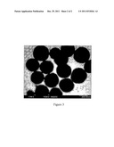 Preparation Method of Ferroferric Oxide Magnetic Nanospheres diagram and image