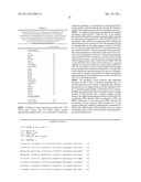 METHODS AND COMPOSITIONS FOR DIAGNOSIS AND TREATMENT OF CANCER diagram and image