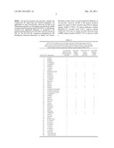 Lactobacillus Salivarius SG-M6 for Improving Oral Bacterial Groups and     Health Care Compositions Thereof diagram and image