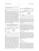 Lactobacillus Salivarius SG-M6 for Improving Oral Bacterial Groups and     Health Care Compositions Thereof diagram and image