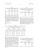 Lactobacillus Salivarius SG-M6 for Improving Oral Bacterial Groups and     Health Care Compositions Thereof diagram and image