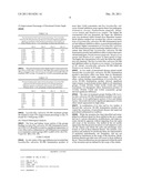 Lactobacillus Salivarius SG-M6 for Improving Oral Bacterial Groups and     Health Care Compositions Thereof diagram and image