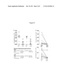 DETECTION OF EPHA3 AS A MARKER OF THE PRESENCE OF A SOLID TUMOR diagram and image