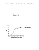 DETECTION OF EPHA3 AS A MARKER OF THE PRESENCE OF A SOLID TUMOR diagram and image