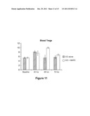 Modulation of Splenocytes in Cell Therapy for Traumatic Brain Injury diagram and image