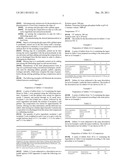 CONTROLLED RELEASE PHARMACEUTICAL OR FOOD FORMULATION AND PROCESS FOR ITS     PREPARATION diagram and image