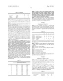 CONTROLLED RELEASE PHARMACEUTICAL OR FOOD FORMULATION AND PROCESS FOR ITS     PREPARATION diagram and image