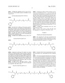 Nanoparticles and Use Thereof diagram and image