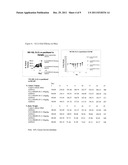 TAXANE ANALOGS FOR THE TREATMENT OF BRAIN CANCER diagram and image