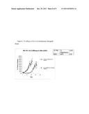 TAXANE ANALOGS FOR THE TREATMENT OF BRAIN CANCER diagram and image