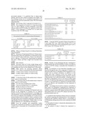 TAXANE ANALOGS FOR THE TREATMENT OF BRAIN CANCER diagram and image