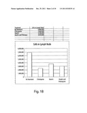 METHODS AND PRODUCTS FOR TREATING PROLIFERATIVE DISEASES diagram and image