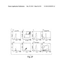 METHODS AND PRODUCTS FOR TREATING PROLIFERATIVE DISEASES diagram and image