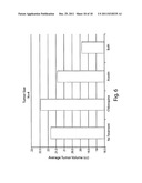 METHODS AND PRODUCTS FOR TREATING PROLIFERATIVE DISEASES diagram and image