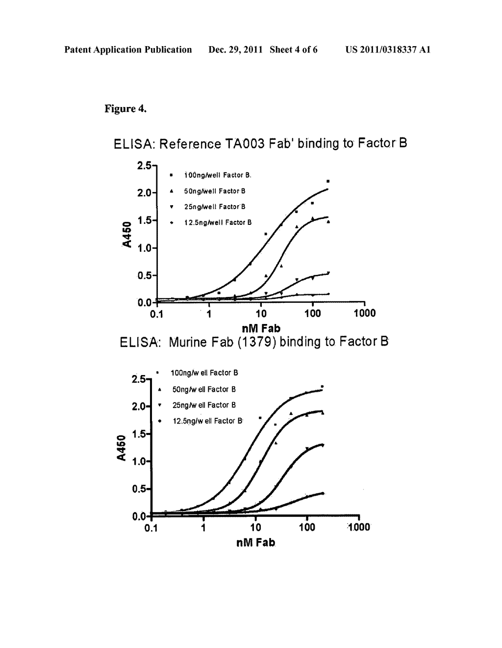 HUMANEERED ANTI-FACTOR B ANTIBODY - diagram, schematic, and image 05