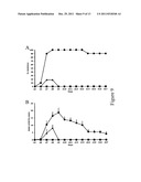 DEGLYCOSYLATED ANTIBODIES diagram and image