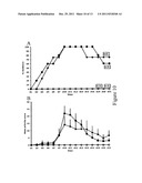 DEGLYCOSYLATED ANTIBODIES diagram and image