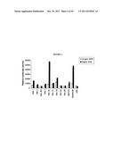 FRIZZLED-BINDING AGENTS AND USES THEREOF diagram and image