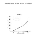 FRIZZLED-BINDING AGENTS AND USES THEREOF diagram and image