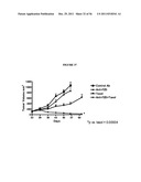 FRIZZLED-BINDING AGENTS AND USES THEREOF diagram and image