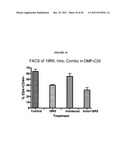 FRIZZLED-BINDING AGENTS AND USES THEREOF diagram and image