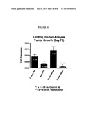 FRIZZLED-BINDING AGENTS AND USES THEREOF diagram and image