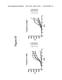 FRIZZLED-BINDING AGENTS AND USES THEREOF diagram and image